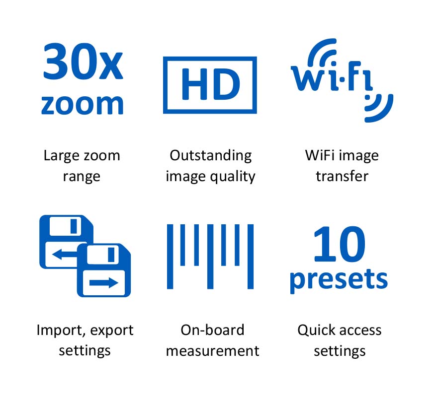 ICON Information ICON Information